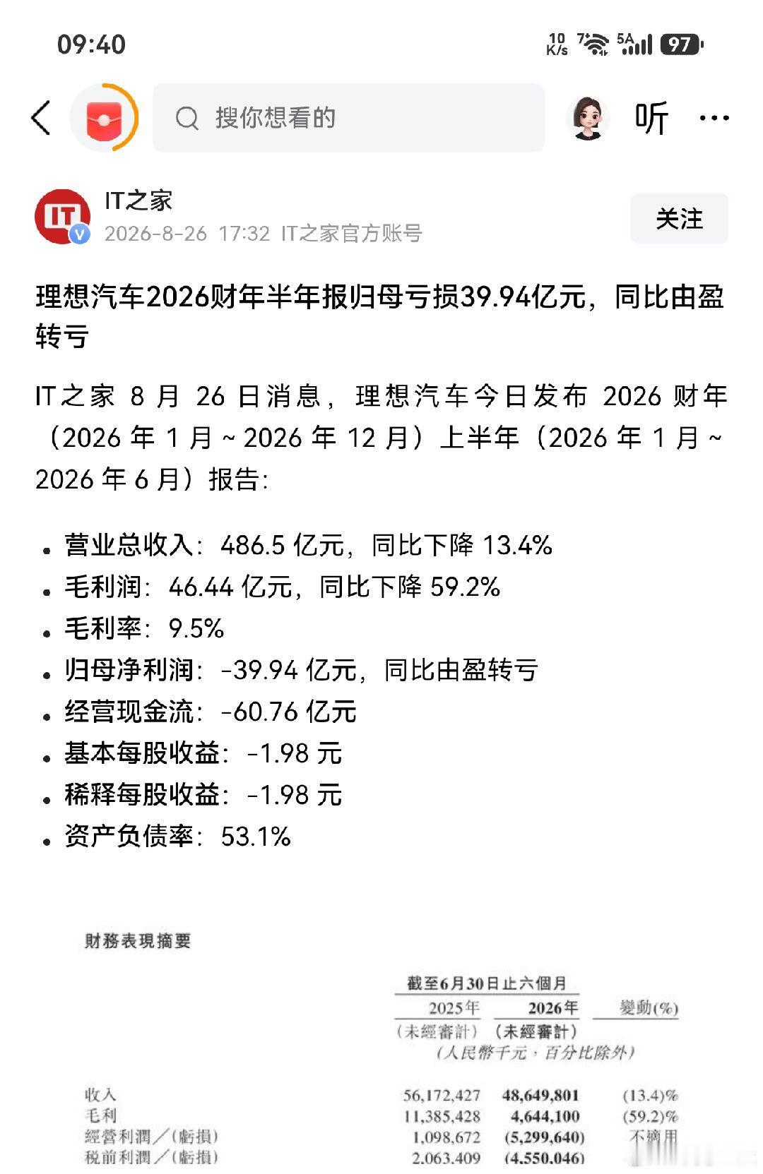 如果说赛力斯2026上半年亏损17.17亿是所谓的“华为吸血”，那么理想同期亏损