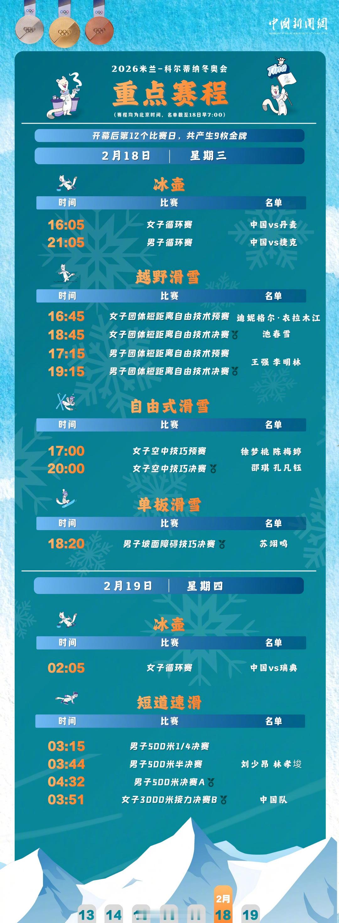 刘少昂林孝埈携手出战 为苏翊鸣加油 北京时间今天下午，米兰冬奥会将进入开幕后第1
