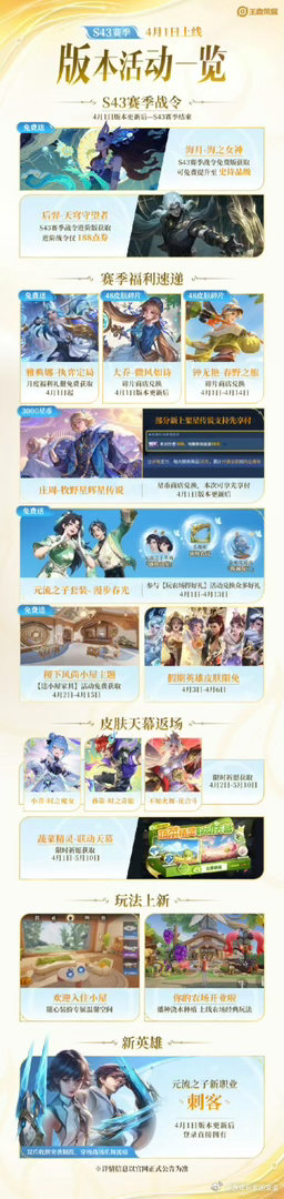 王者荣耀 镜  王者荣耀返场王者荣耀 联动天幕来了，还有皮肤返场，天幕返场，别错