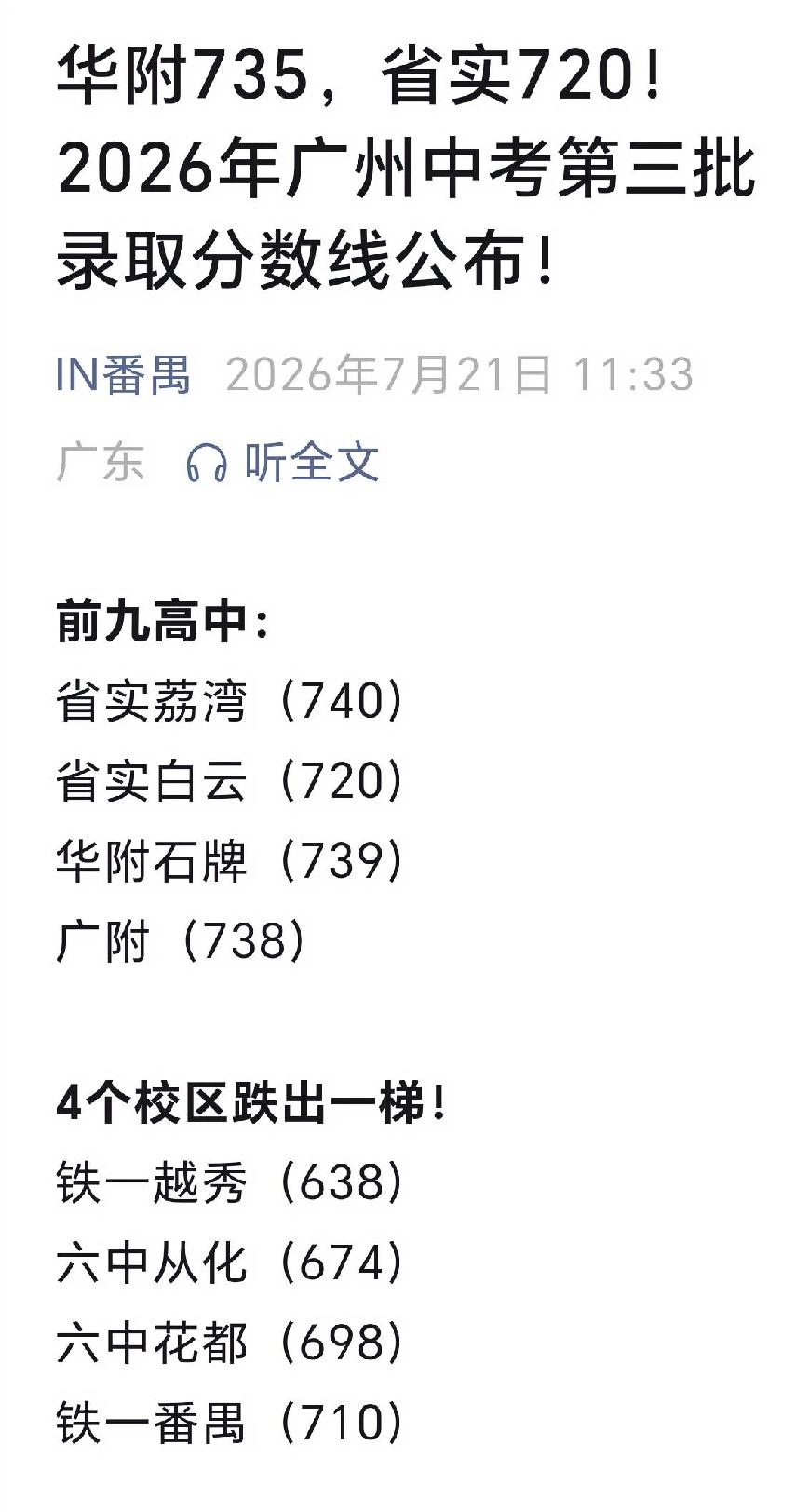 重磅：火车头今年录取线拉跨的很
 
2026年广州中考第一梯度线712分，对比近
