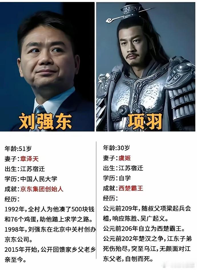 刘强东对家乡宿迁影响深远，带动经济、改变命运，人气超项羽，成家乡首屈一指名人。 