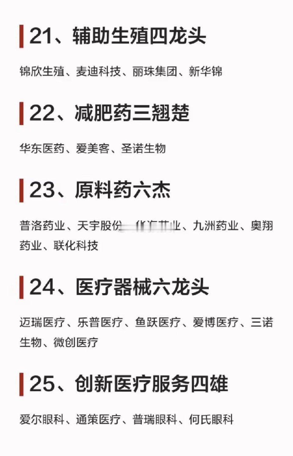 市场高低切换来临，医药板块机遇与陷阱要分清市场轮动节奏加快，不少资金从热度高涨的