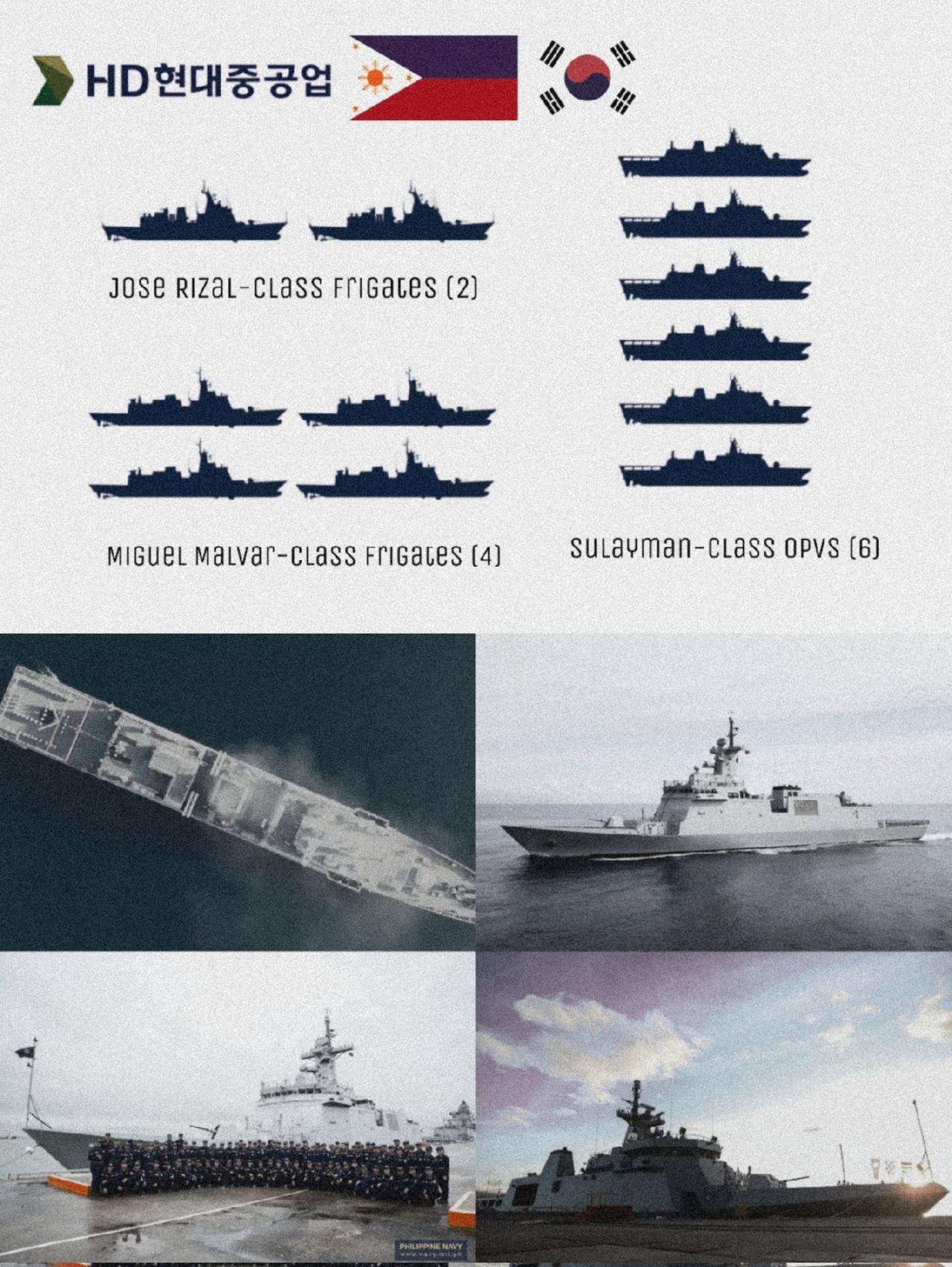 南朝鲜支援菲律宾的各型水面舰船
