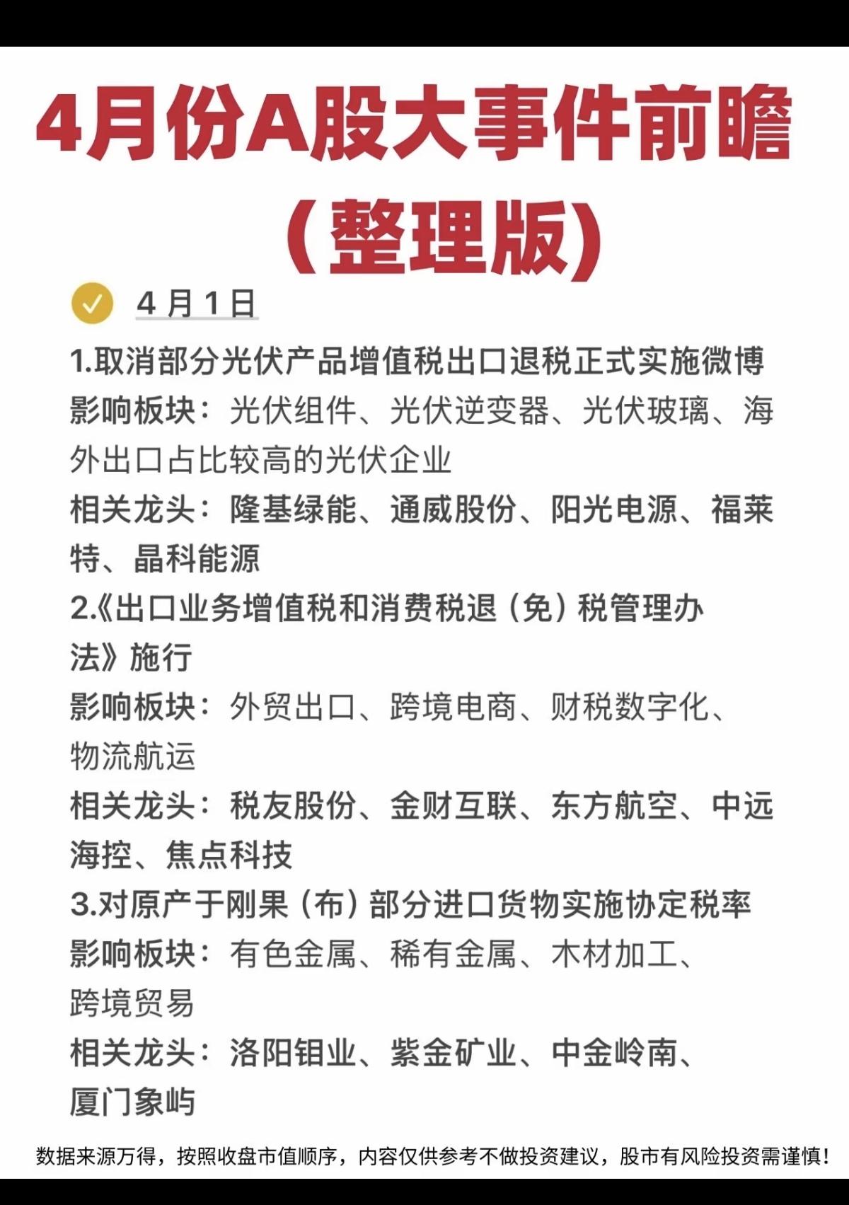 4月份：A股热点大事件，前瞻汇总！

1.光伏退税
2.非洲矿产资源新税率
3.