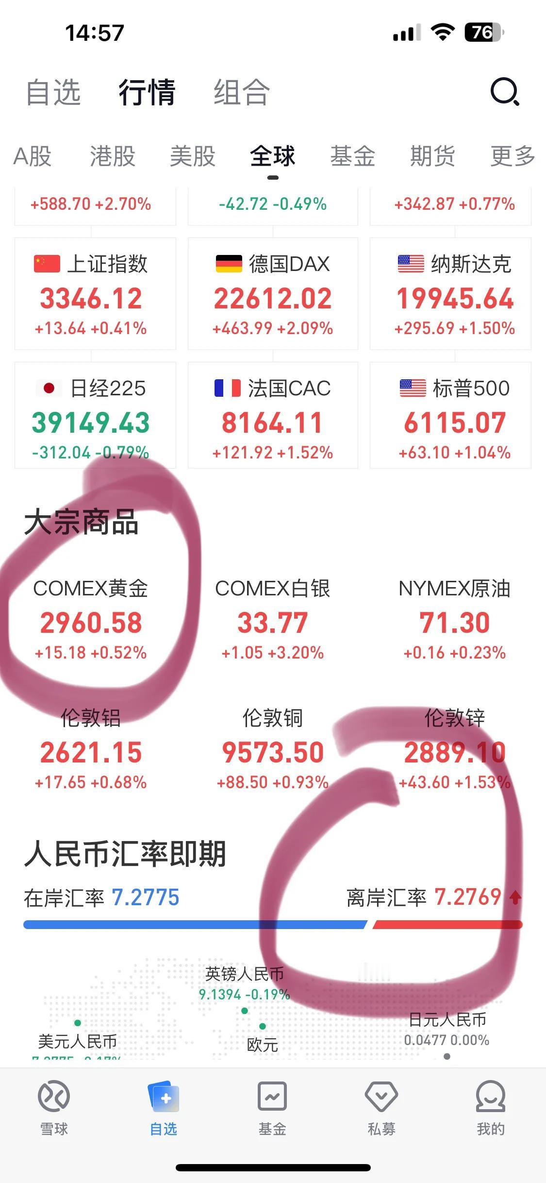 黄金2960

人民币汇率7.27