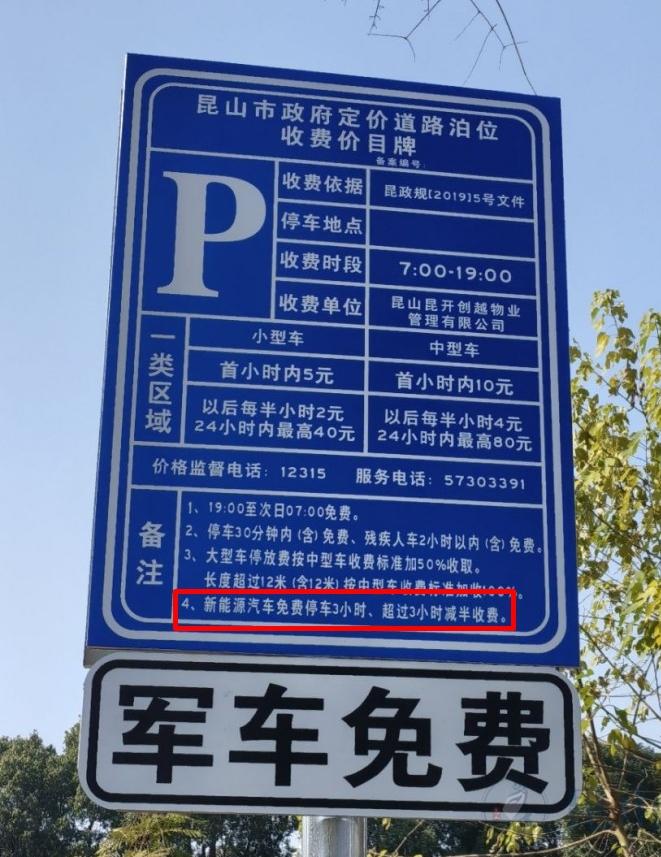 自2026年1月1日起，昆山市新能源汽车补贴政策将迎来调整。充电费用补贴由原先全