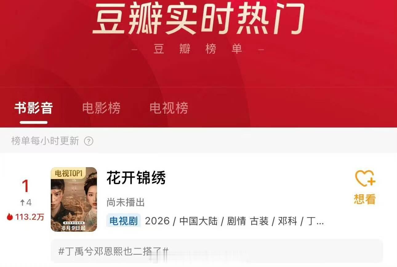 花开锦绣豆瓣实时热门双榜登顶花开锦绣豆瓣实时热门双榜再登顶 《花开锦绣》明天见！