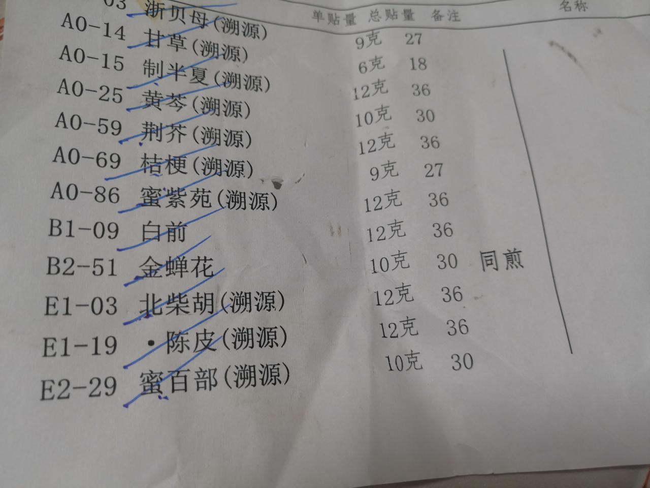 老公已经咳嗽了快一个月，一直不愿意吃药，不愿意上医院的他，昨天终于愿意到医院去看