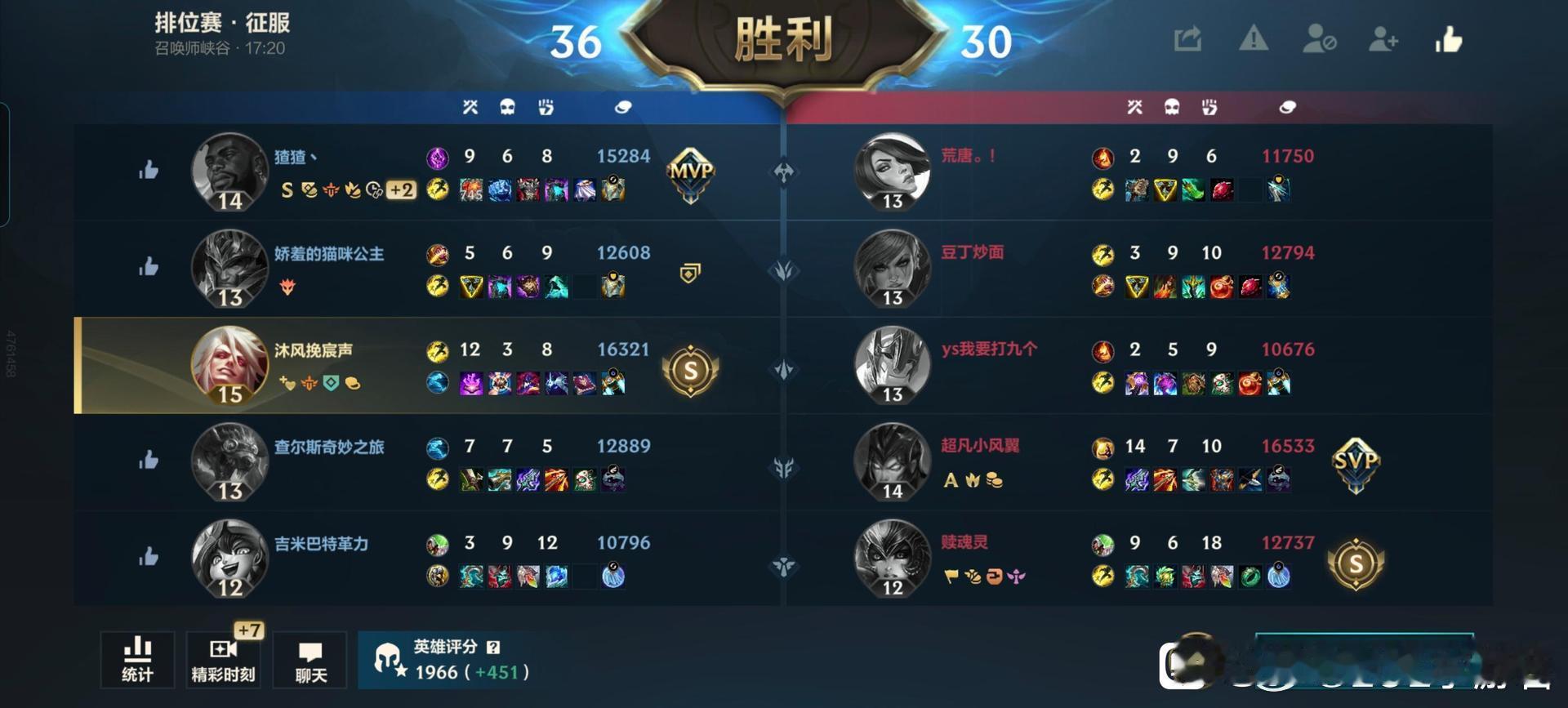 英雄联盟手游LOL手游天气主题皮肤什么是优质队友？这才是优质队友 