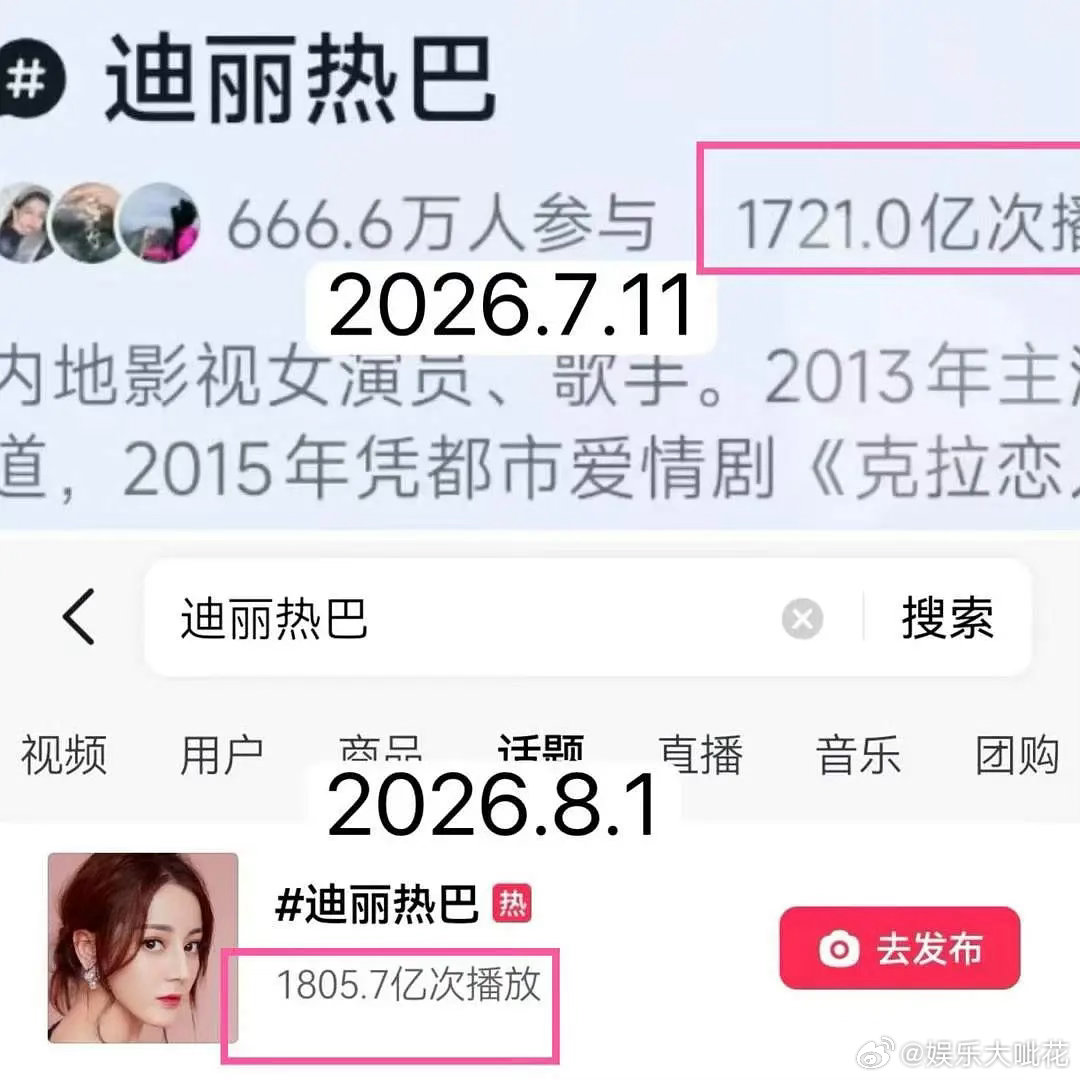 电影太直观了，迪丽热巴20天个人播放涨了100亿！21亿爆影《功夫女足》和爆角色