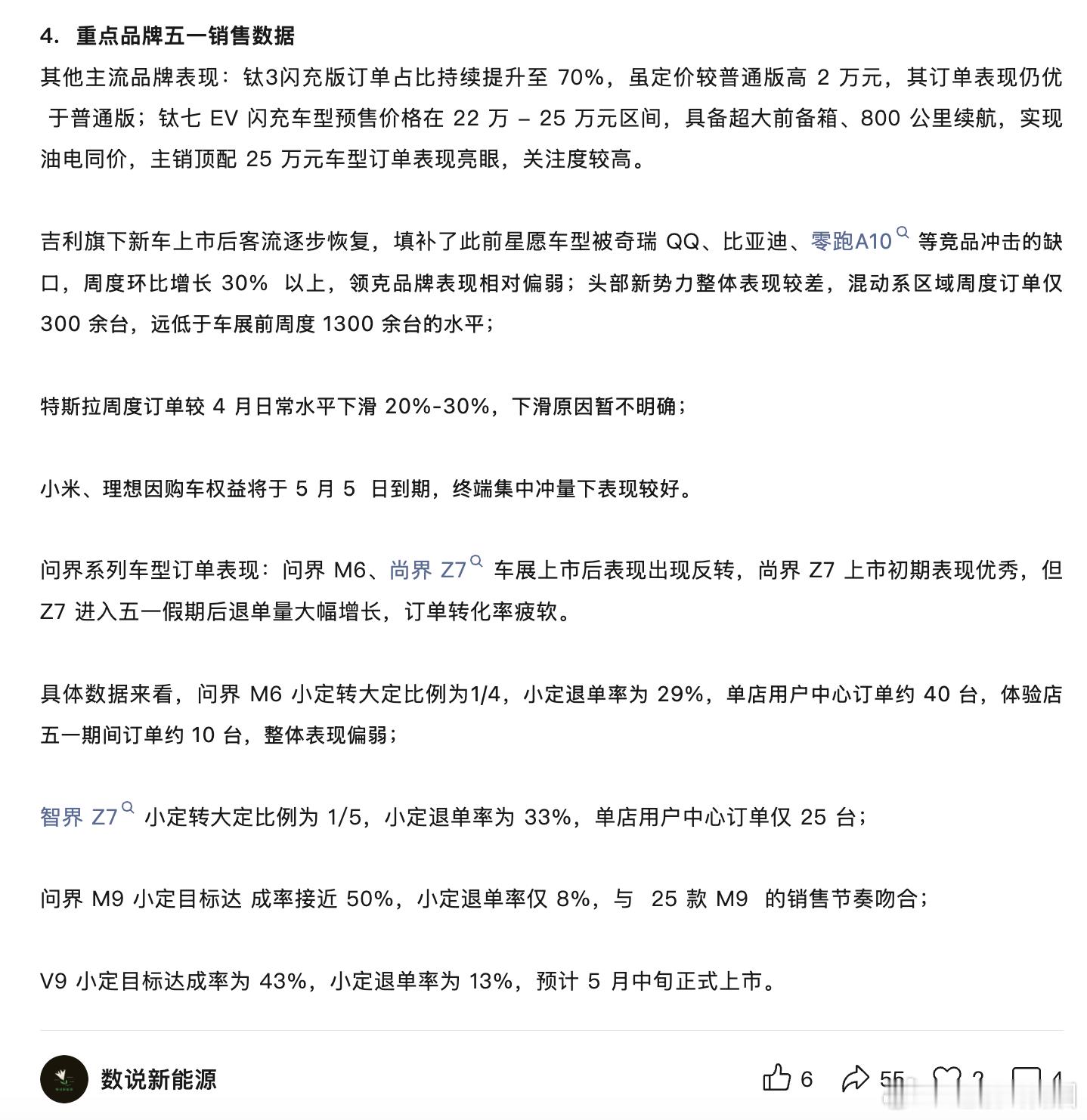 五一期间不同品牌的订单情况，分化比较厉害 