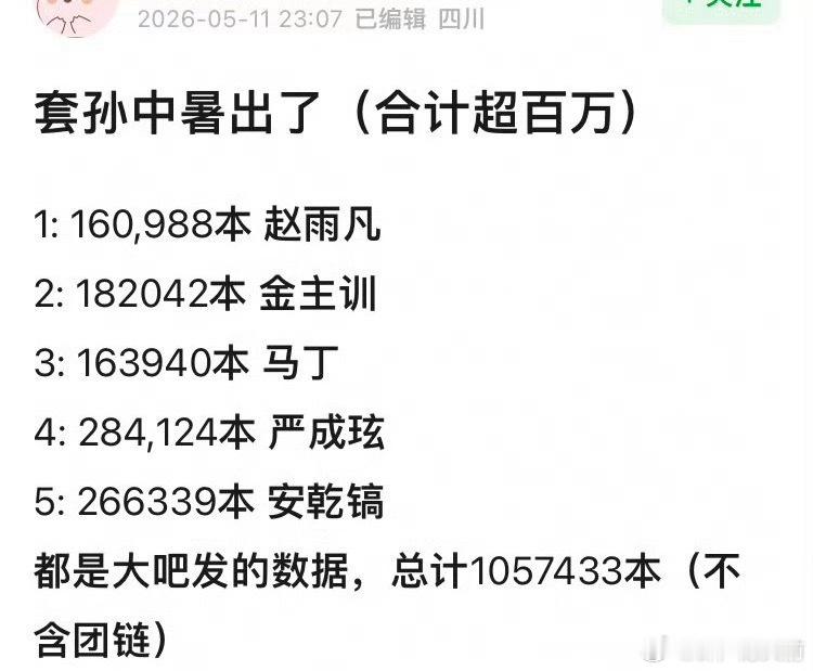 卧槽，套孙中输真破百万了，初动销量两百万，光中暑就占了一半 