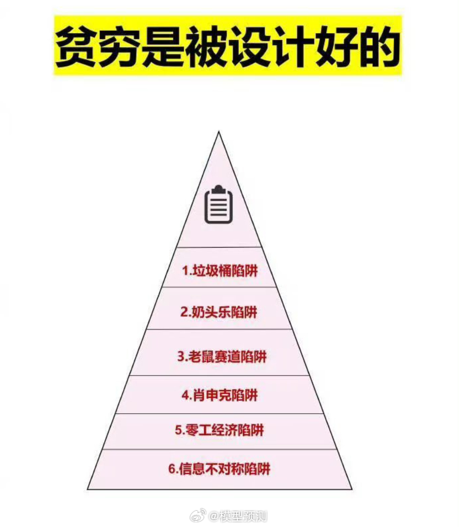 FP，贫穷明明是被生出来的。 ​​​