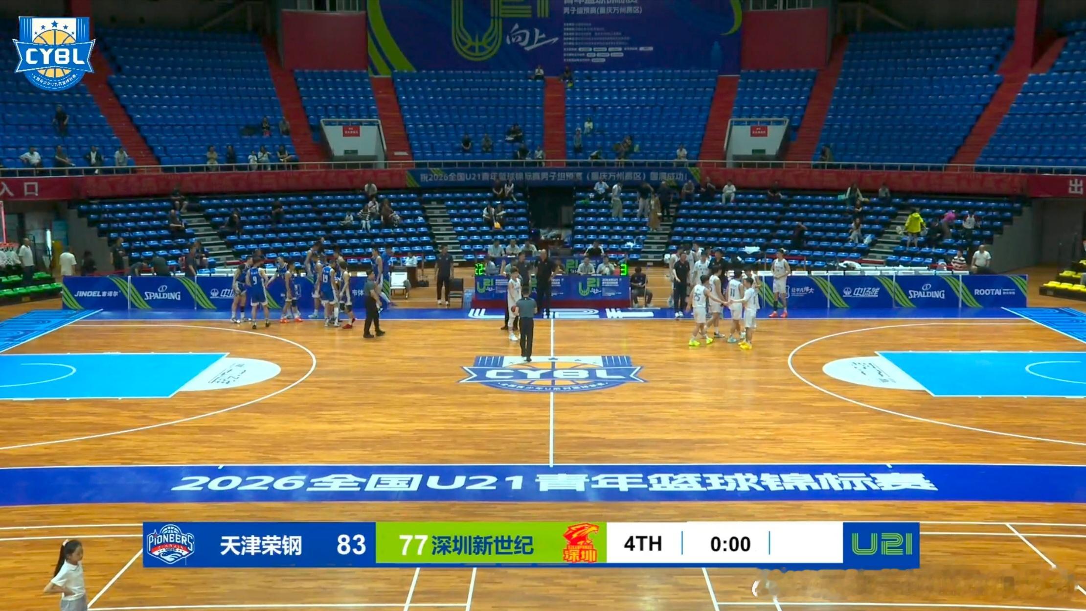 【U21】赛报︱天津荣钢 83-77 战胜深圳新世纪球员得分情况：蒋祺禹27分1