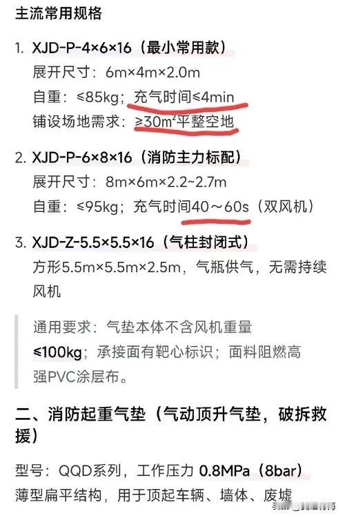 消防用的缓冲气垫，是时候考虑增加或改进一两个原规格的，再加一个绳网。
原规格一：
