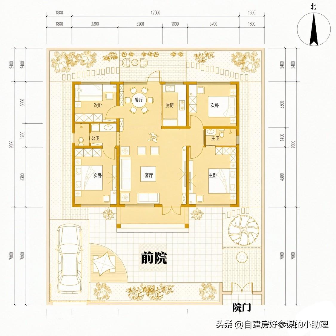 喜欢院子的朋友，可参考这个图纸[心][心]

回村建房不一定非要盖二层，这套一层