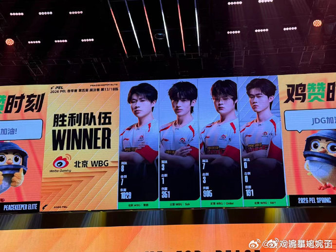 PEL春季赛第五周冠军之夜WBG大分吃鸡 2026PEL春季赛第五周周决赛的竞争