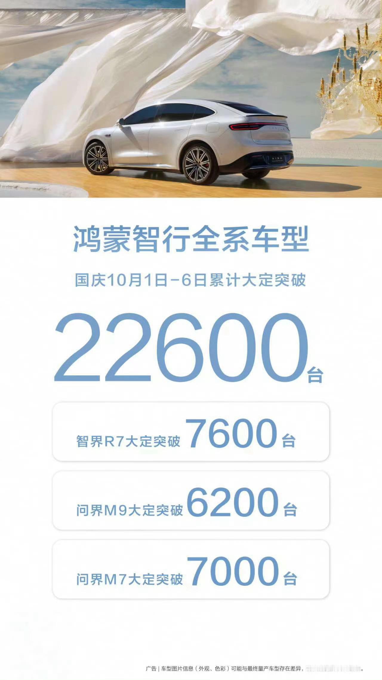 五天超2万，这你受得了[允悲]，太强了 ​​​