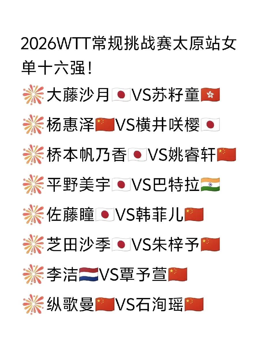 4月10日太原挑战赛，男单
8强决赛黄友政2一3普卡
孙杨0一3宇田幸矢
李和宸