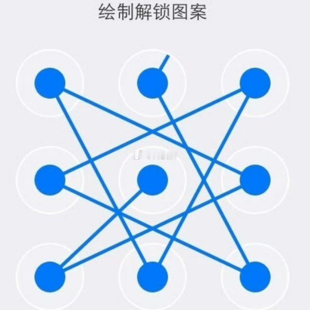 #你最喜欢哪种手机解锁方式# 刚看到这个，让我眼前一亮解锁方式有很多种，指纹、人