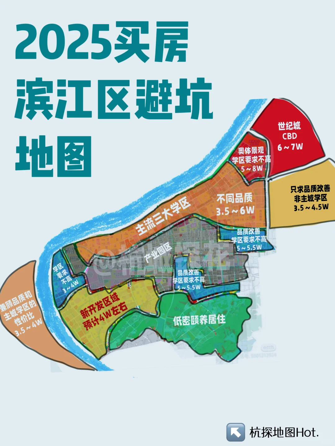 杭州买房避坑地图（滨江区）