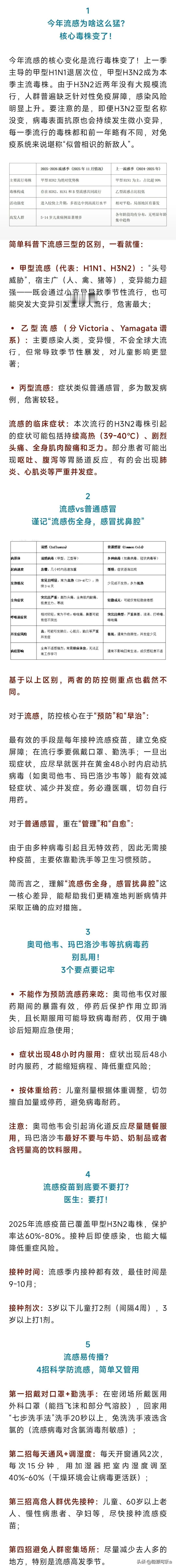 疾控局紧急提醒：流感已进入上升期！H3N2 专攻儿童，高烧能连烧 7 天
202