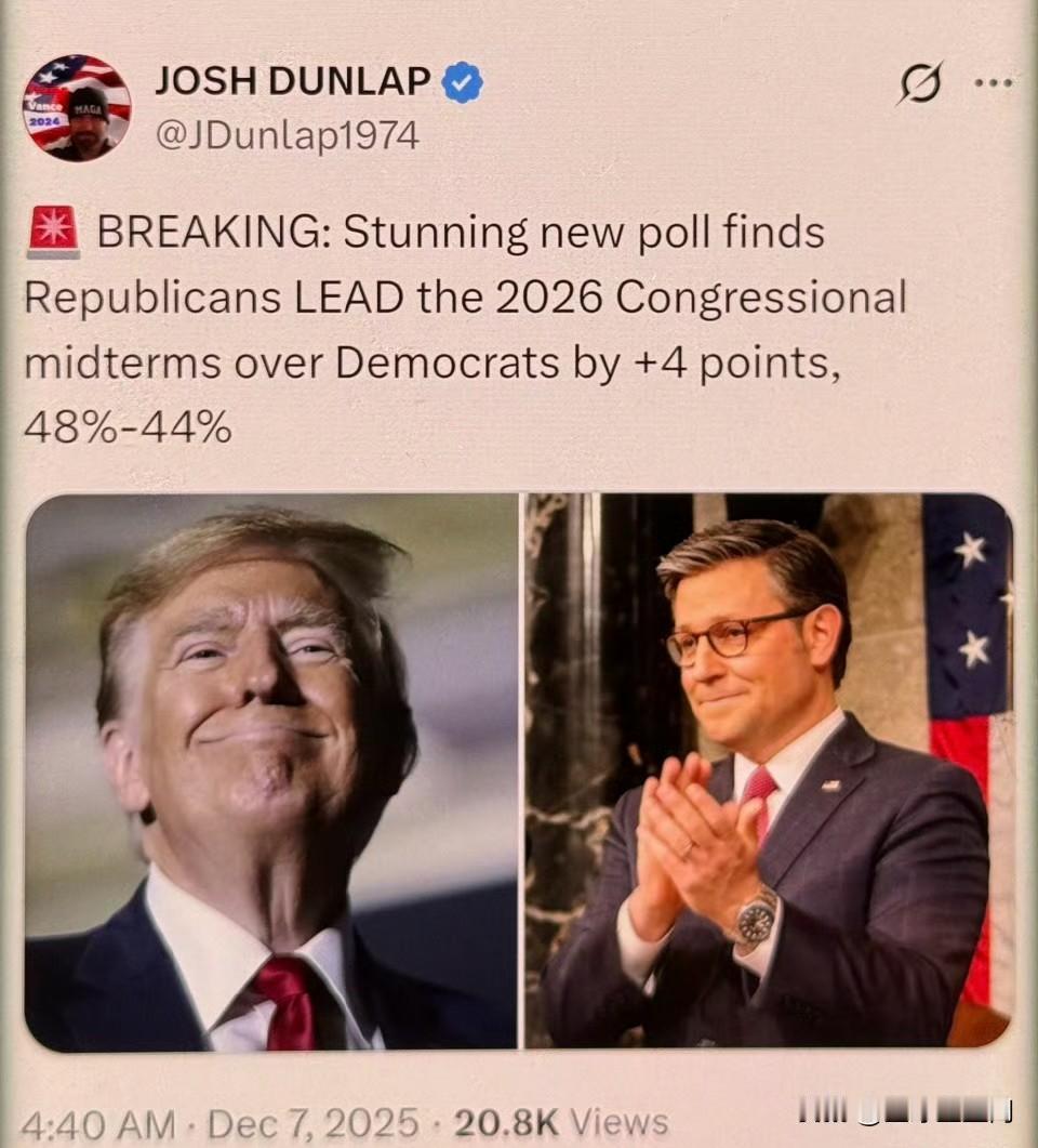 最新民调显示，共和党在2026年国会中期选举中以48%对44%的优势领先民主党4