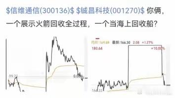 被这个评论逗笑了：一个展示火箭回收全过程，一个当海上回收船？ 