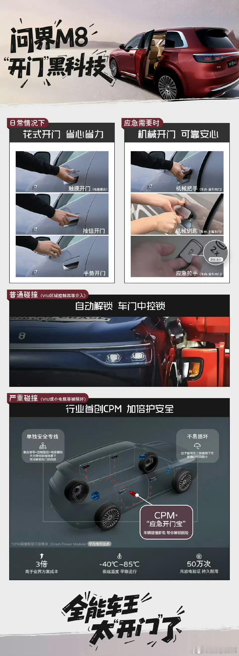 问界m9问界m8 和全新问界m7 的双冗余CPM在发生突发状况下，门把手在电瓶切