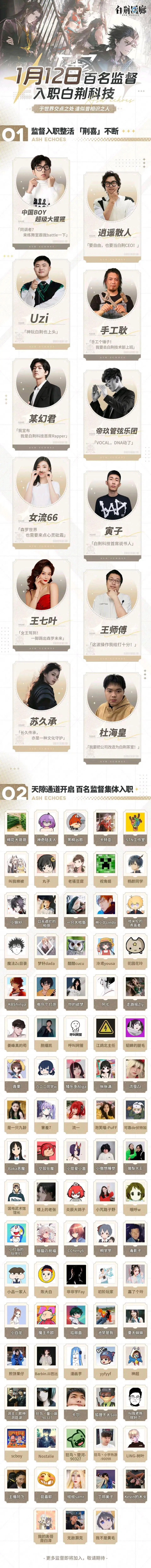 #炉石传说#  王师傅在厂商眼中的含金量[666] ​​​
