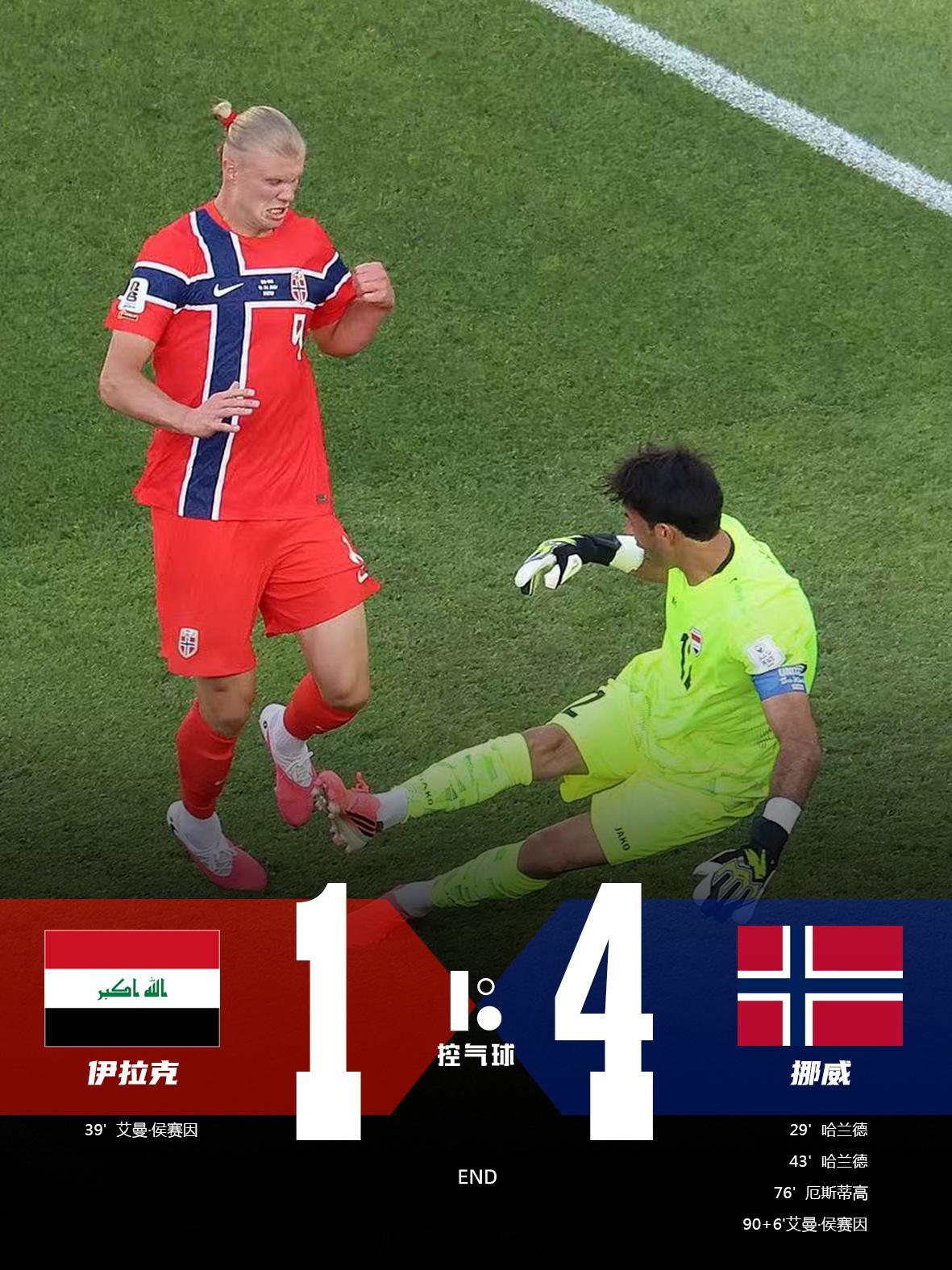 挪威4-1击败伊拉克拿下世界杯开门红！哈兰德首秀梅开二度，补时头球摆渡制造对手乌