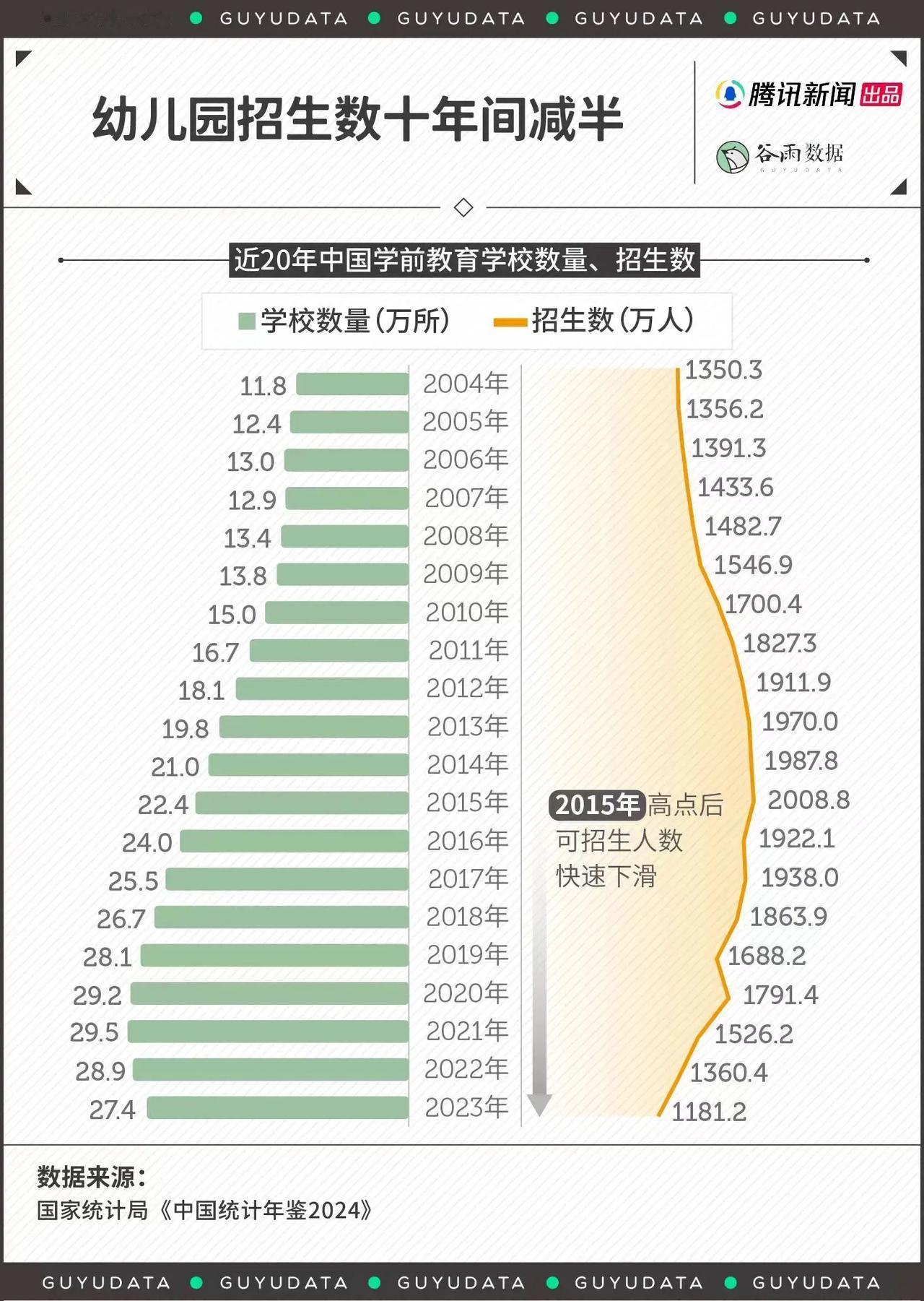 人口巨变！小城市生源荒，大城市人潮涌
近年来，人口流动与教育资源变化引发广泛关注