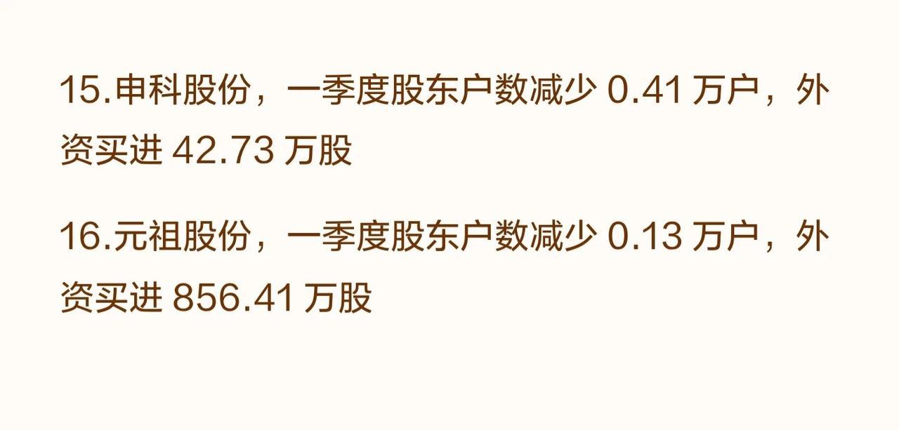 【散户出逃、机构进场！16家“筹码集中”优质标的】1.久之洋：一季度股东户数减少