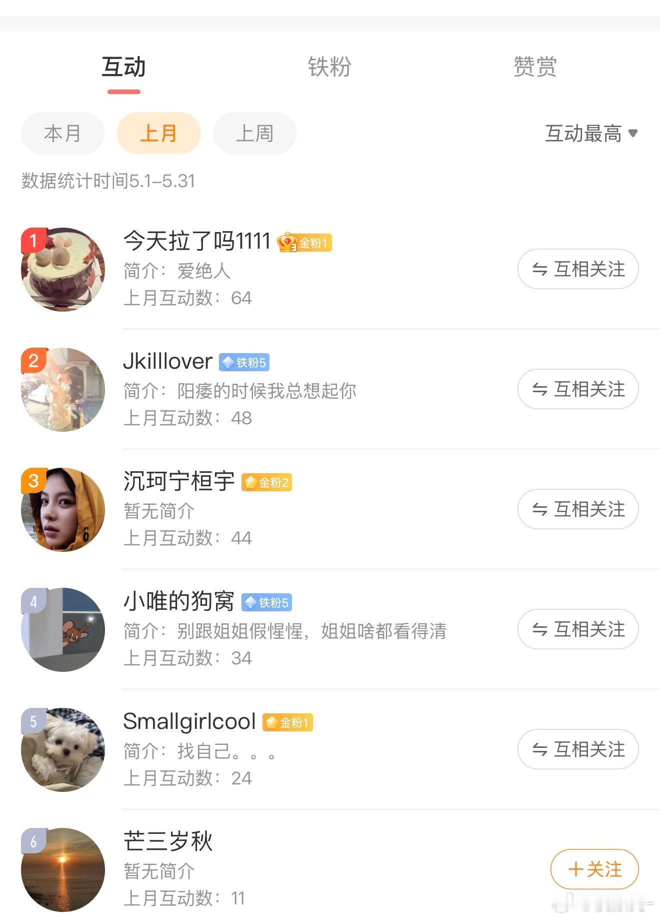 前五宝宝 联系我哈
