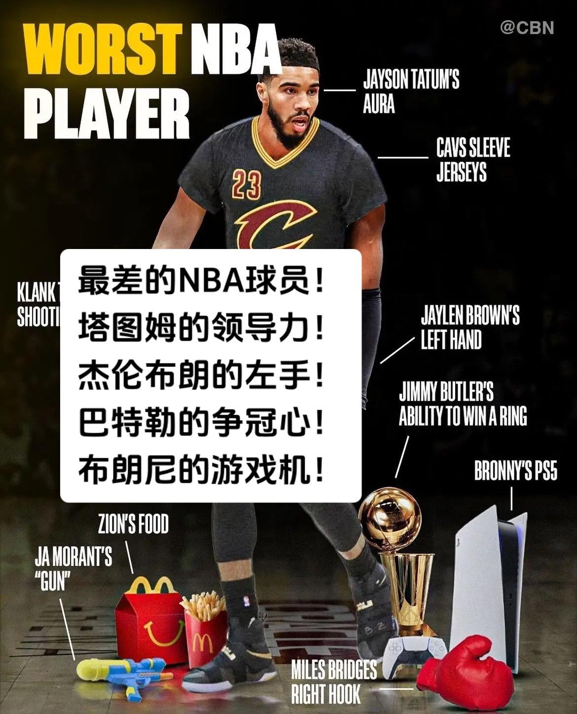 #最喜欢的nba球星 #詹姆斯动态 #最喜欢的球星 #篮球🏀伴我一生 #抖音篮