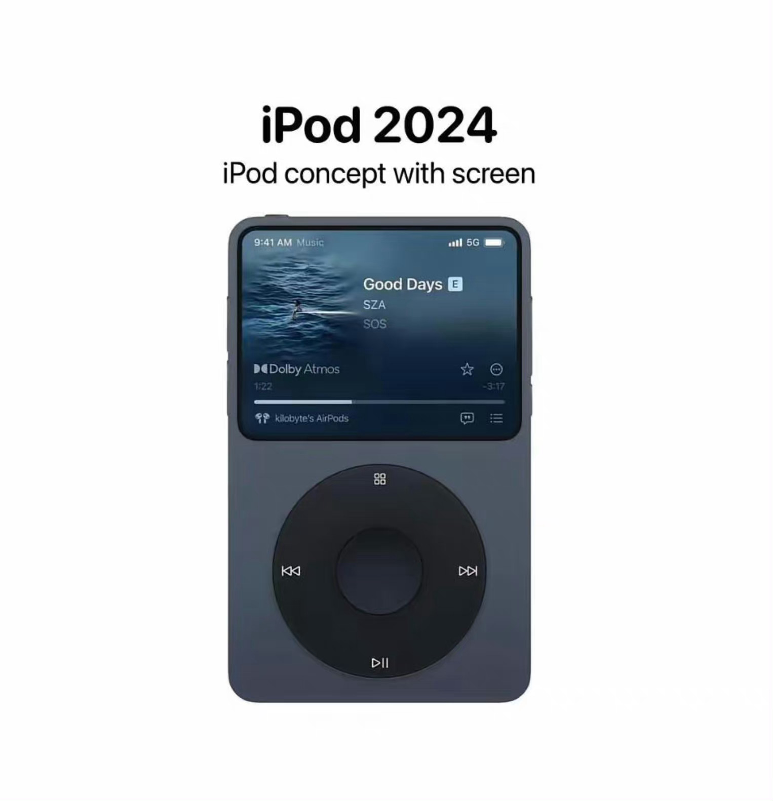 怎么有传言 iPod 的要回归呢？说真的，这个产品现在多此一举，脱裤子放屁。不过