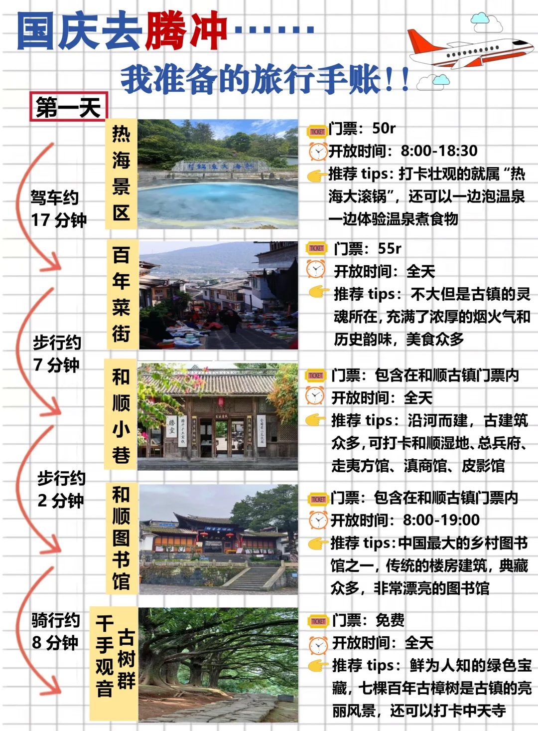 腾冲旅游攻略｜3天2夜详细路线！放心抄作业