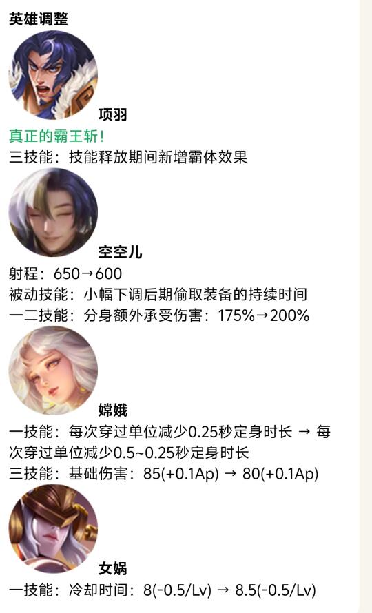 女娲嫦娥终于削弱了！