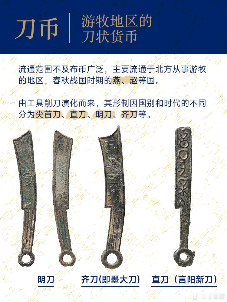 考古新知先秦时期的货币 秦统一前，各诸侯国的货币形制千差万别，是“车不同轨”在金