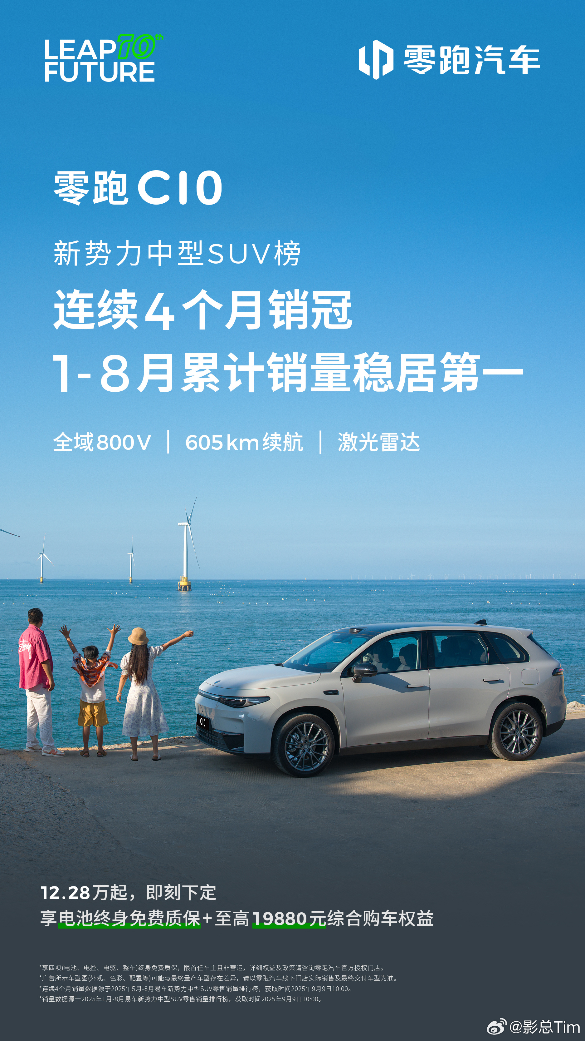 零跑C10 是真牛了！连续4个月稳坐销冠宝座，2025年1-8月累计零售销量第一