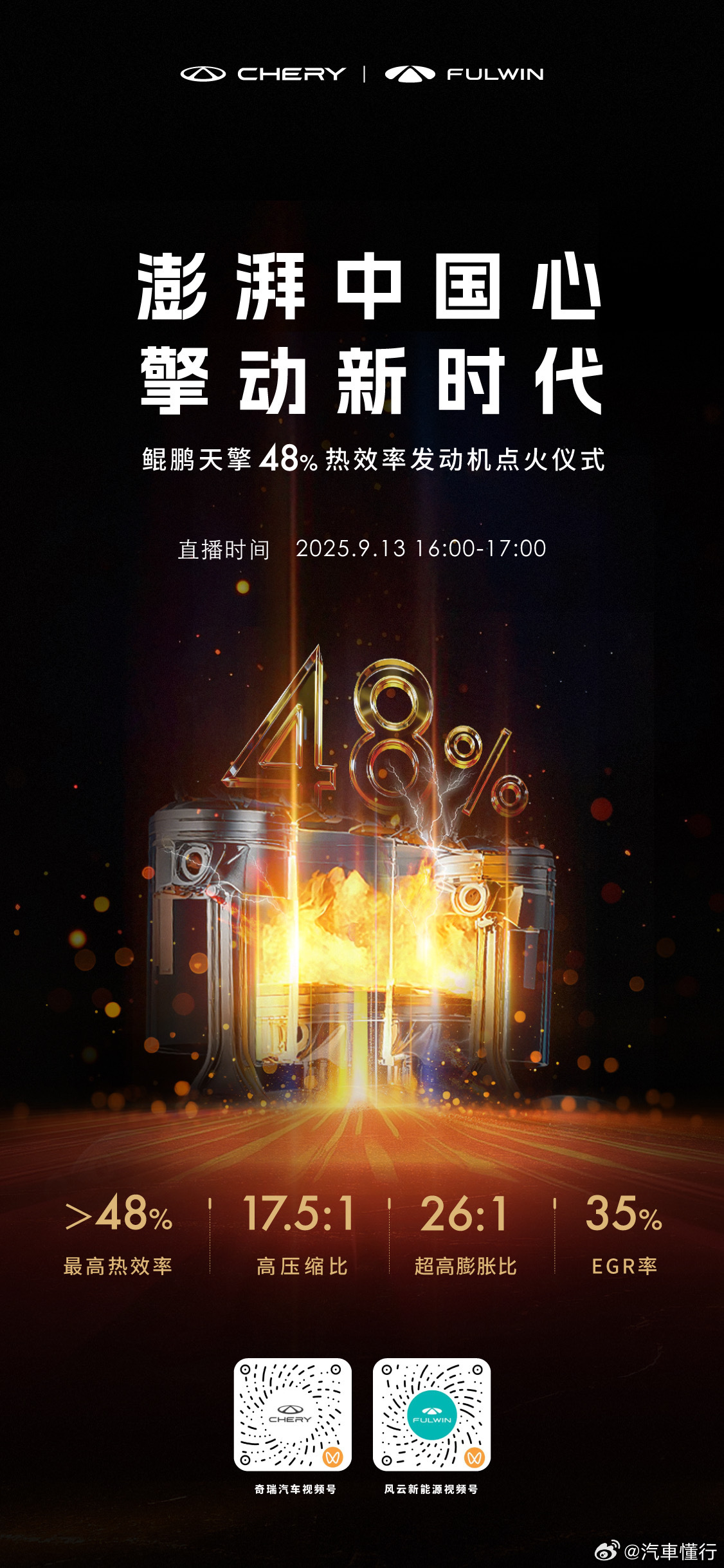 热效率提升到48%有多难？就像在百米赛跑中要求世界冠军再快0.1秒9月13日 鲲