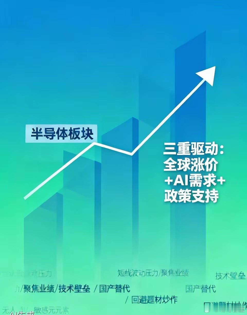 明日（4月10日）半导体板块走势分析 明日周五（4月10日）半导体板块走势预计高