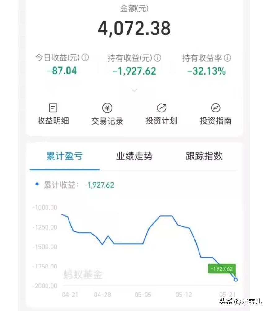 黄金啊，黄金！
瀑布式下跌是何因？
跌得跳楼的心都有。
站在一千以上的人高高山岗