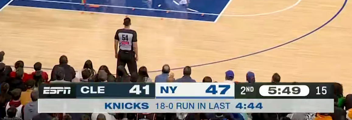 尼克斯第二节打出24-5直接反超比分，其中包括一波18-0！ 