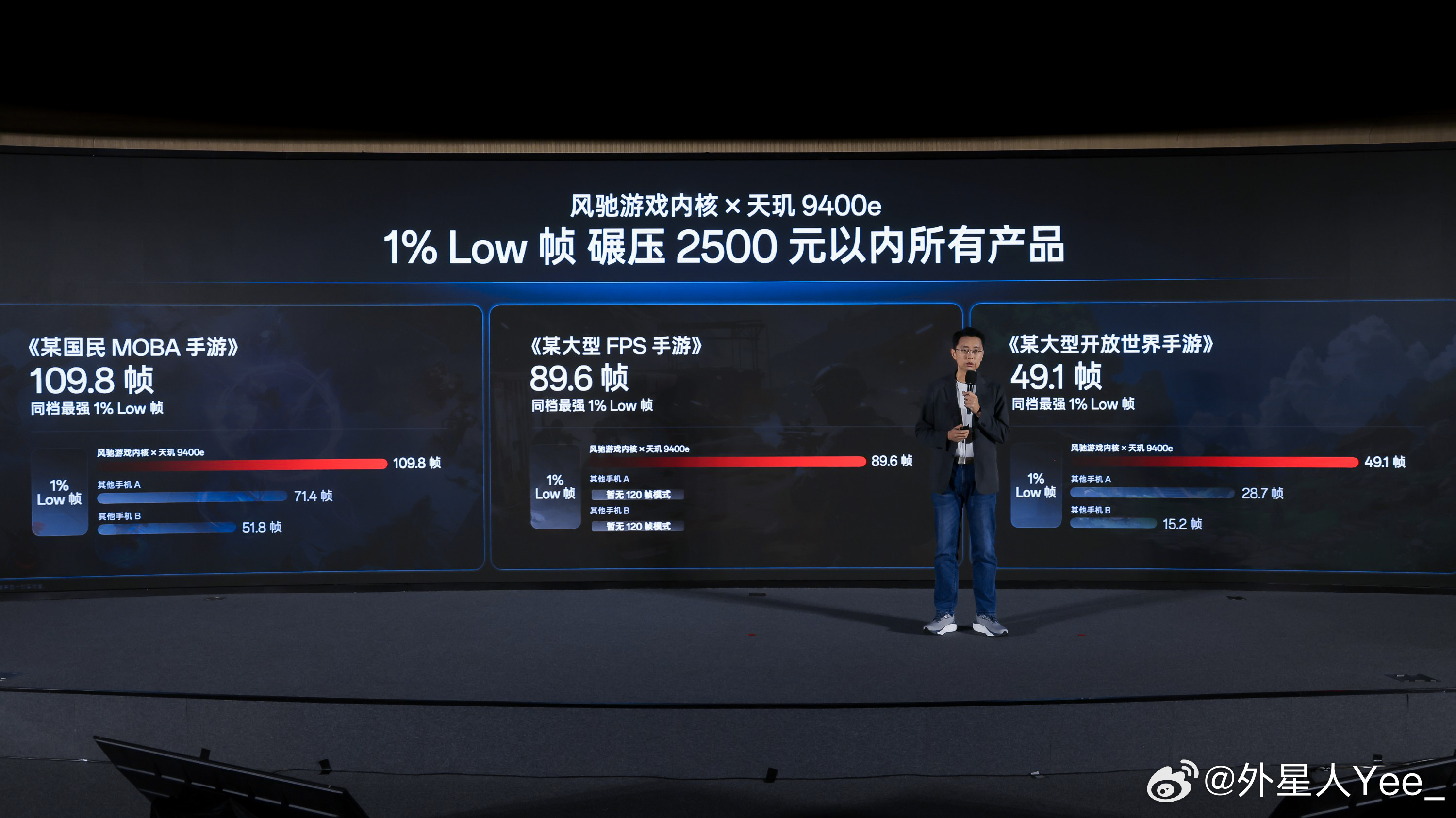 关键词天玑 9400e 2500以内一加 Ace 5 至尊系列你懂我意思吧？[d