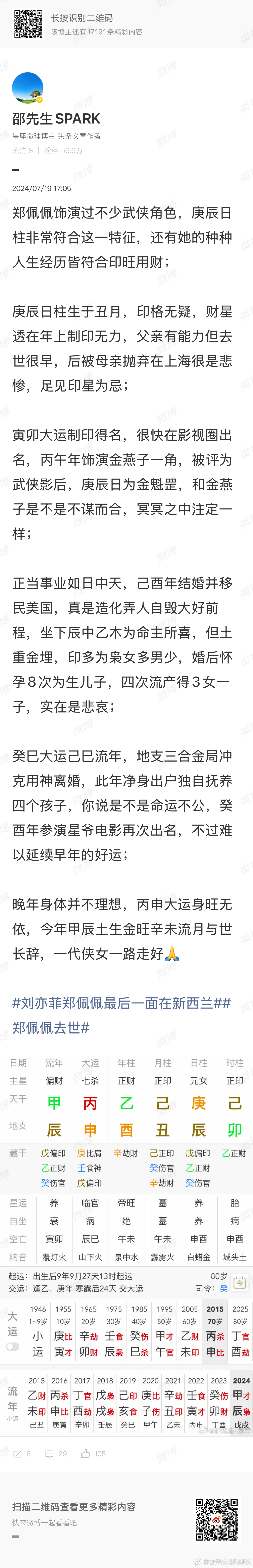郑佩佩总艾特刘涛是因为想她了人过留名，雁过留声 ​​​