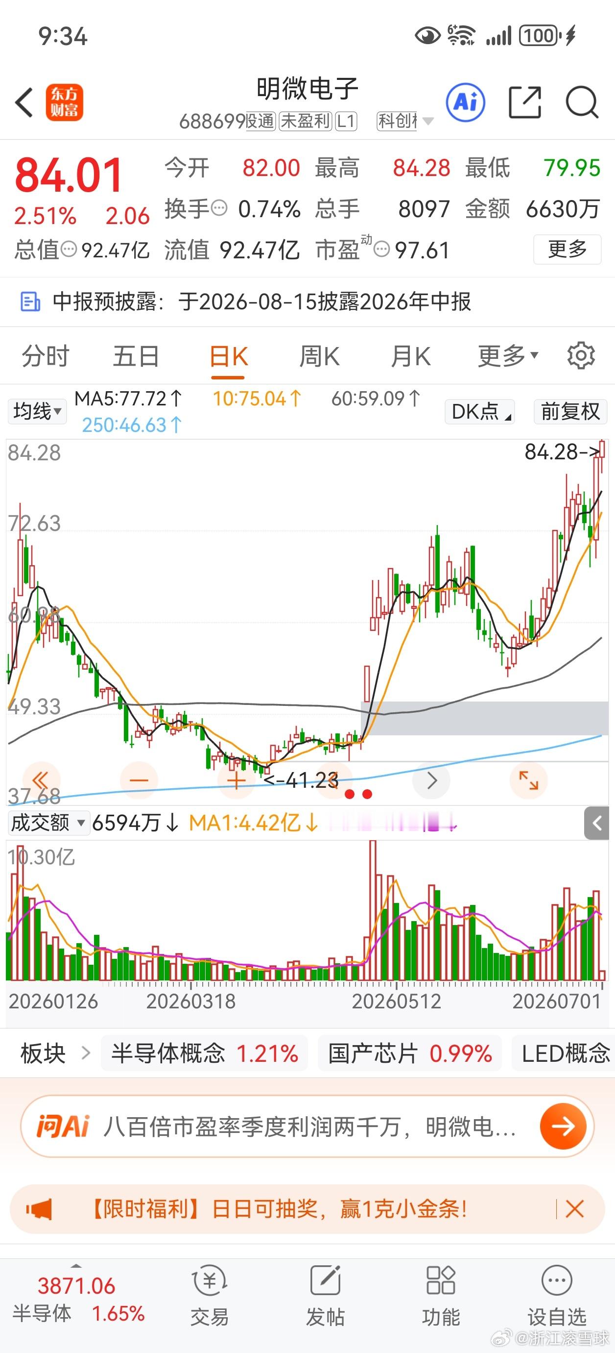 明微电子，股价再创新高。 