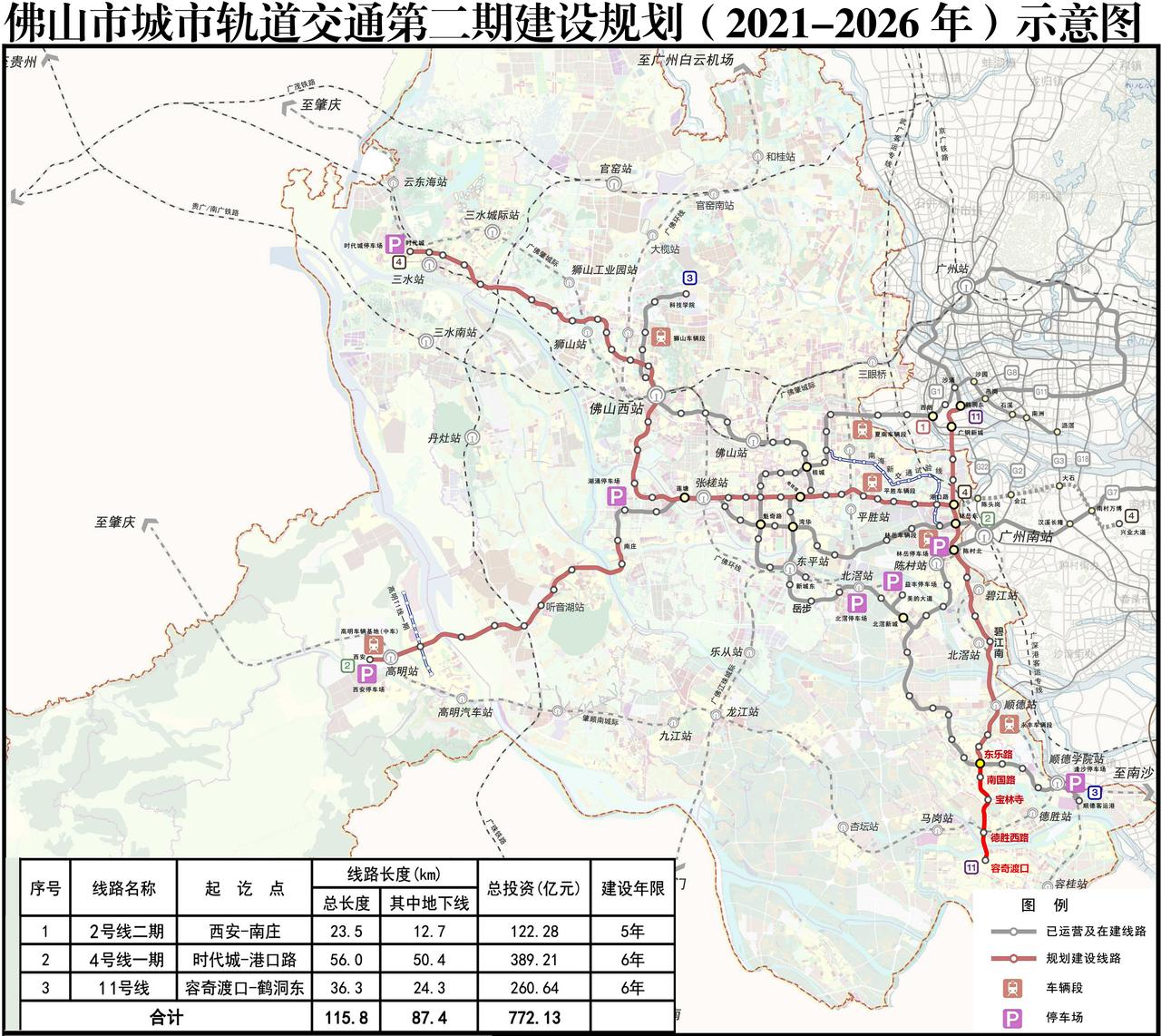 佛山地铁11号线2026-2030年先建容奇渡口-东乐路站一小段，也能借助佛山地