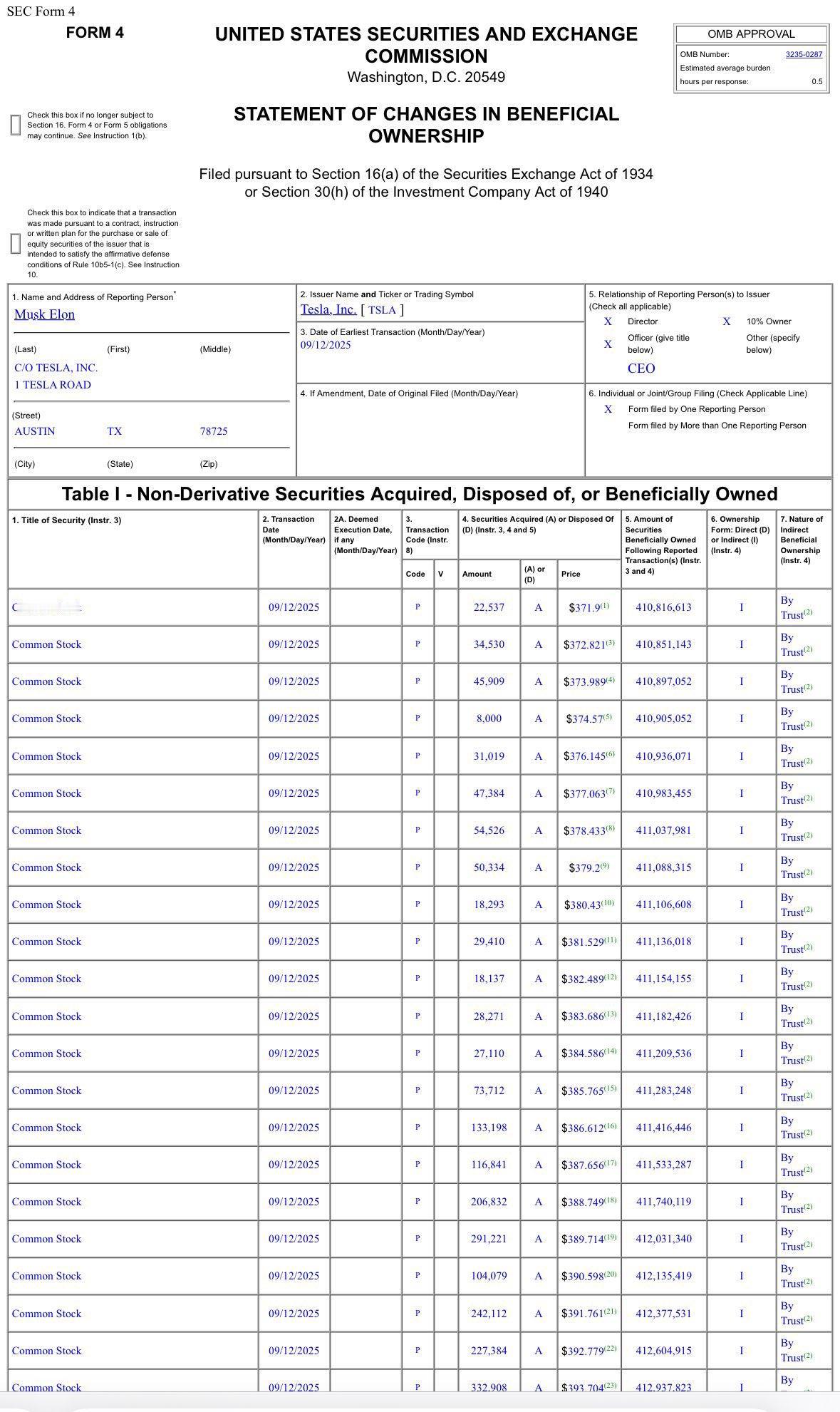 突发新闻：埃隆·马斯克在一份Form4文件中显示其购买了超过256万股特斯拉股票