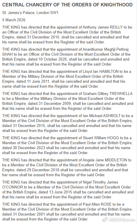 查尔斯三世国王 【news】《公报》宣布，国王已下令将九人从大英帝国勋章中除名。